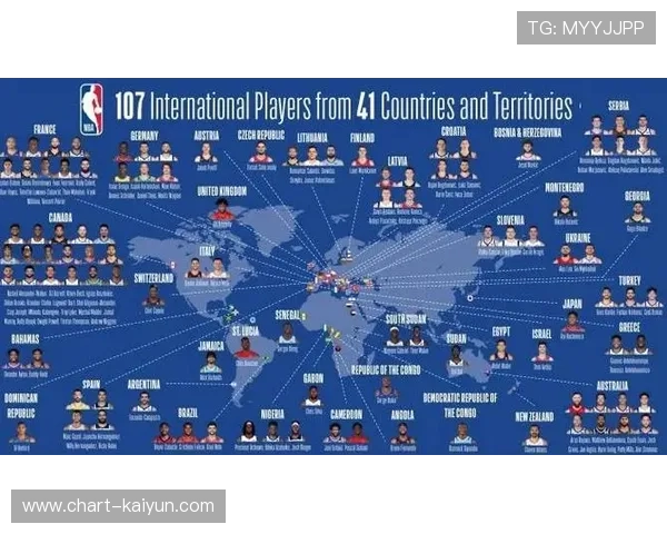 NBA计划在墨西哥城举行常规赛进一步推动联盟全球化进程