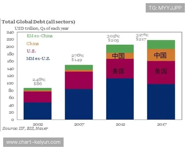 F1持续全球扩张，平衡传统与新兴市场