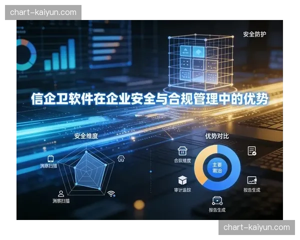 监管科技应用于治理审计 实现实时合规监控