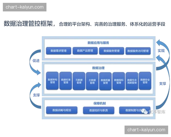 质量控制体系保障输出稳定 满足不同平台技术要求